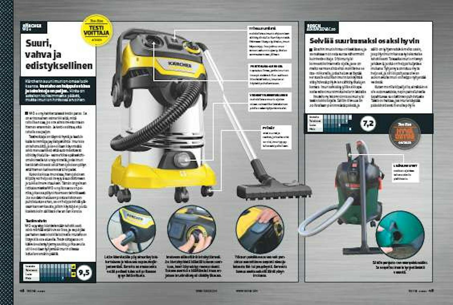 Paras märkä-kuivaimuri Kärcher WD 6 Paras märkä-kuivaimuri Kärcher WD 6